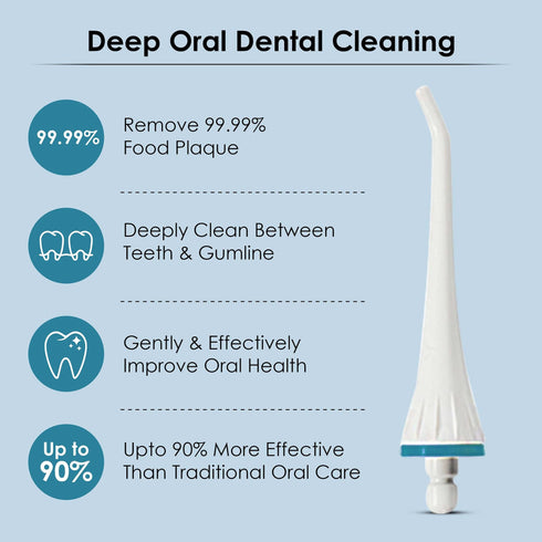 Oral Irrigator Nozzle Tip Ultra & Ultra Plus | Best Oral Irrigator-Agaro